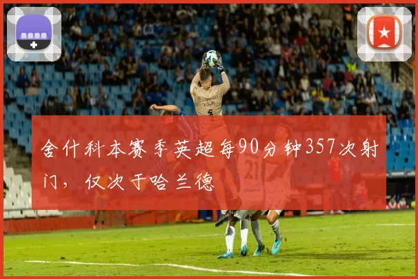 舍什科本赛季英超每90分钟357次射门，仅次于哈兰德